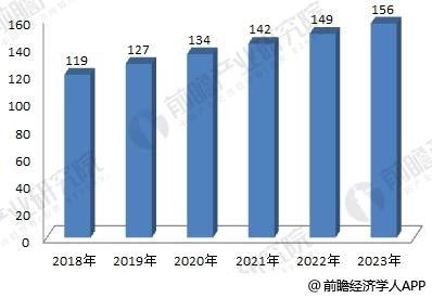 2018年激光加工设备制造行业分析